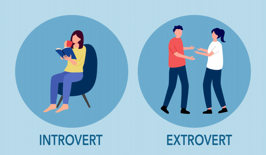 ความแตกต่างระหว่าง Introvert และ Extrovert