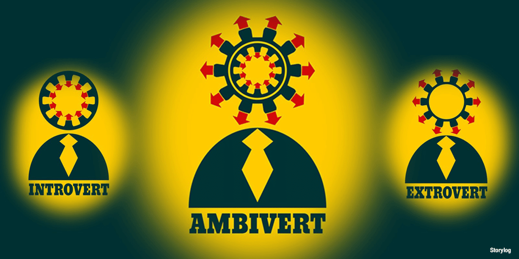 Introvert Extrovert และ Ambivert คืออะไร?